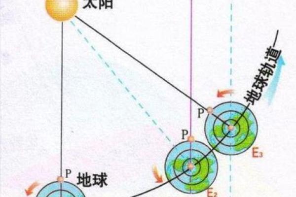 八字玉门