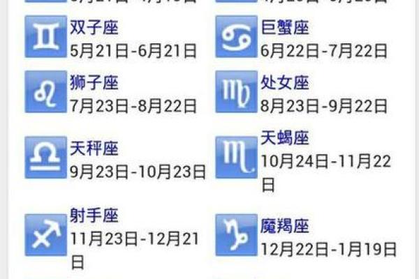 6月11日是什么星座