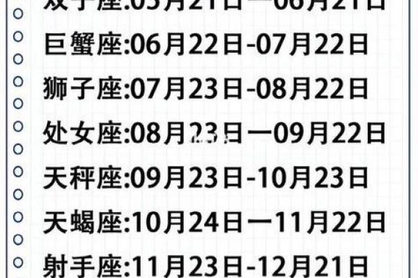 6月11日是什么星座