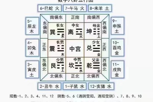 风水图片欣赏攻略