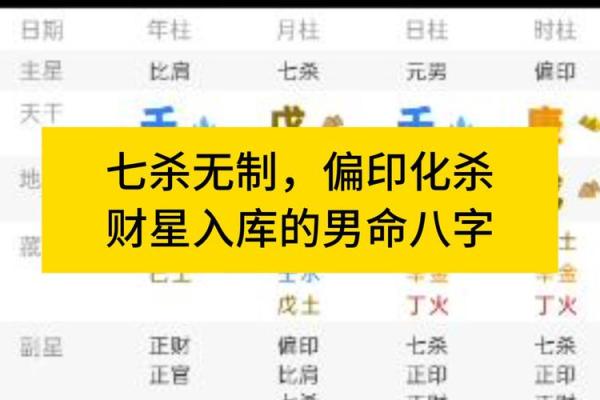 八字中何为七杀化印