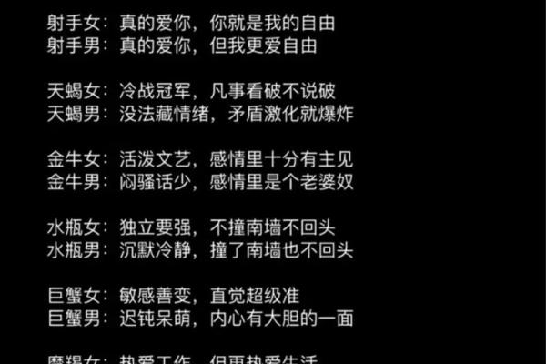 【十二星座性格比例大揭秘】