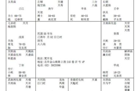女命+紫薇斗数