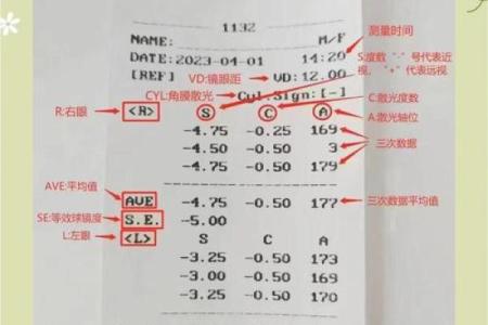 测试自己是否单纯 如何检验自己的单纯度