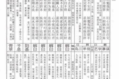 东岳灵签解签大全详解