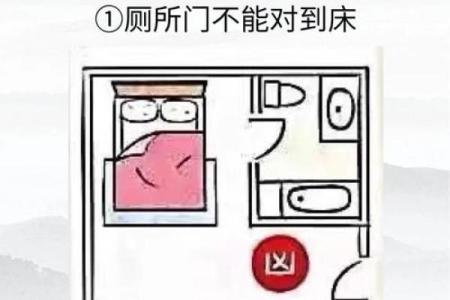 最实用的风水口诀，问题已齐全