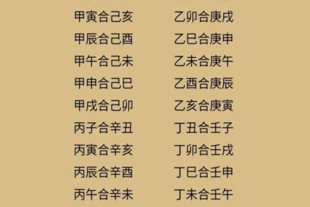 免费婚姻八字合婚 配对口诀合婚是什么