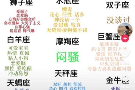 知道这是什么星座的吗