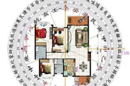 风水图片欣赏攻略