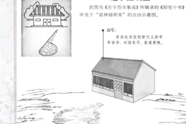 风水中的明堂宽广阔大未必尽好