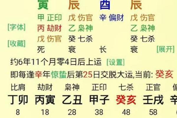 李世民的八字