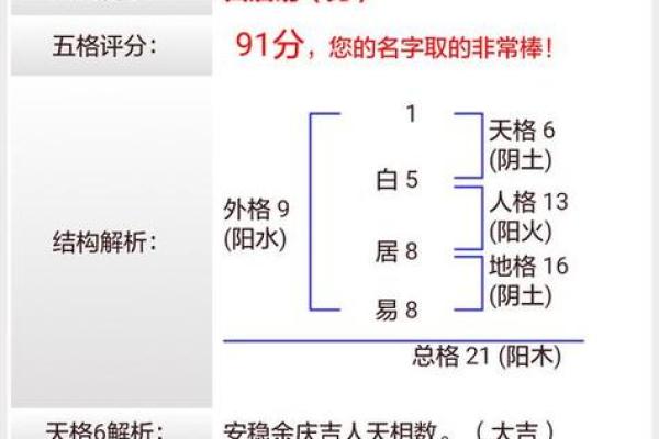 打分网免费打分测试 打分网免费测试打分