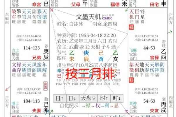 紫薇斗数算姻缘出现的时间