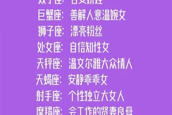 12星座女友深度解析