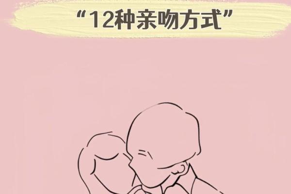第一次亲密接触，十二星座初吻的味道是什么？