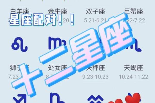 星座是按出生日期确定的吗