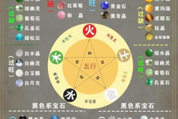 八字中缺木缺金的女人命运