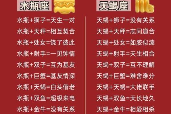 十二星座的特点及爱情解析！