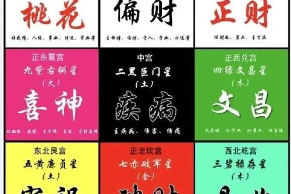 好的住房格局风水怎么看 好风水造就好运势 赶紧学起来