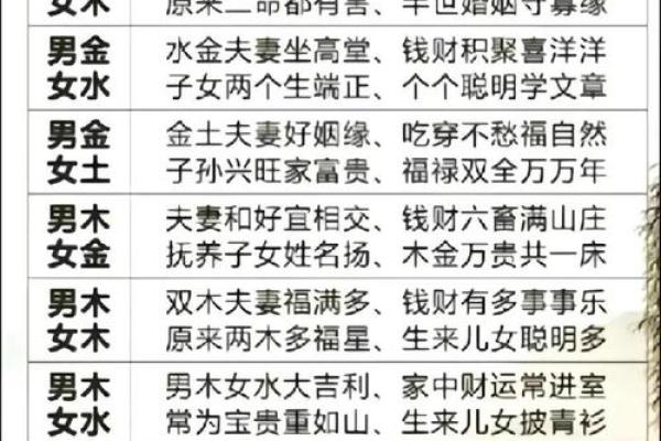 丁卯八字最厉害的格局,古今丁卯日出生的富贵八字
