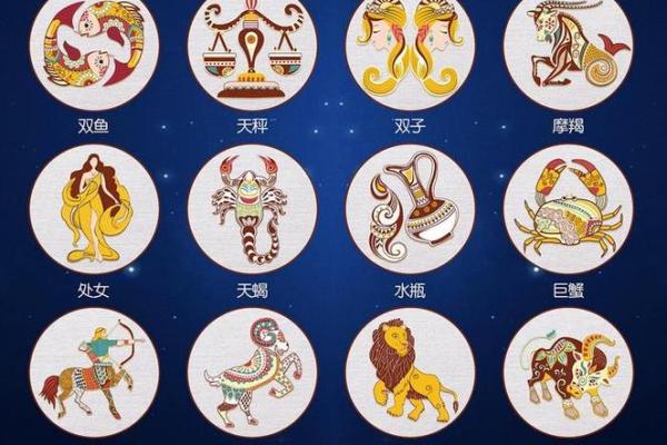 十二星座子女运势