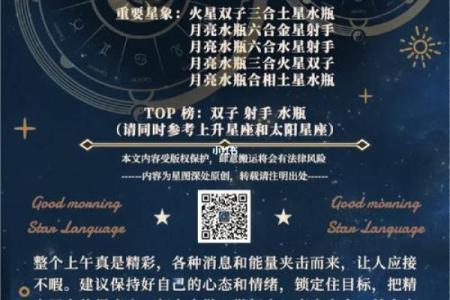火星星座和月亮星座一样吗