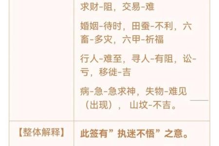 老君灵签第八十二签