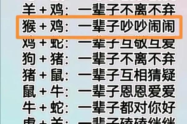 免费男女姓名配对在哪里找 免费男女名字匹配度测试？