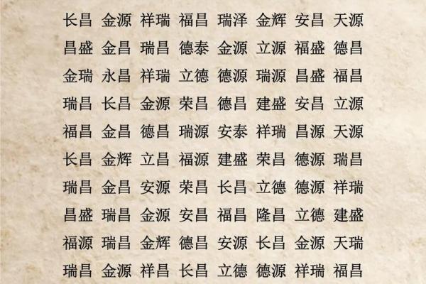整体形象起名法-姓名学-华易算命网姓名