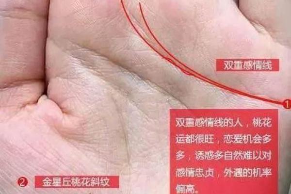 观音灵签详解：免费32签解析，探寻爱情婚姻桃花运势