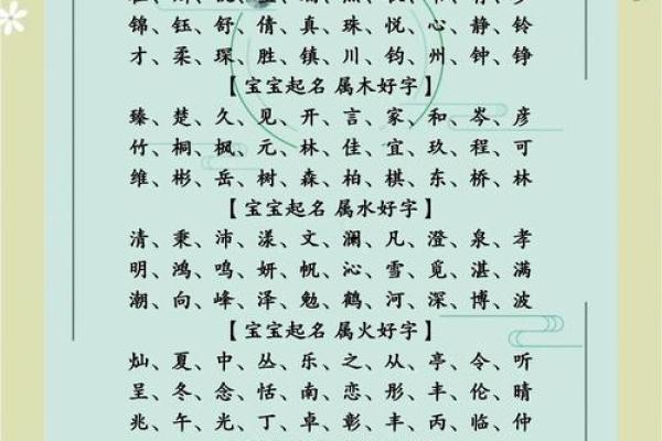 兔宝宝起名用字的禁忌-姓名学-姓名分析姓名