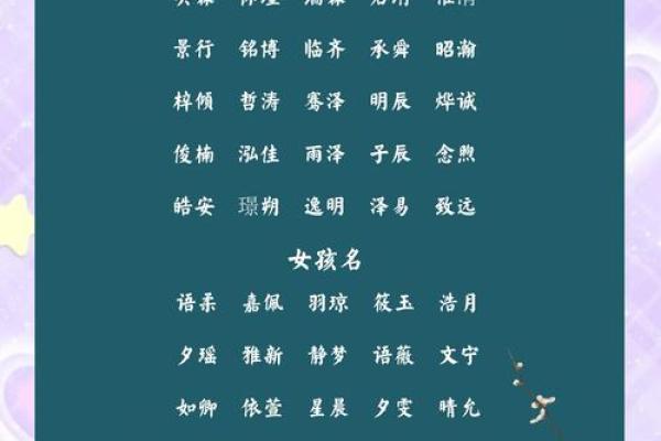 兔宝宝起名用字的禁忌-姓名学-姓名分析姓名