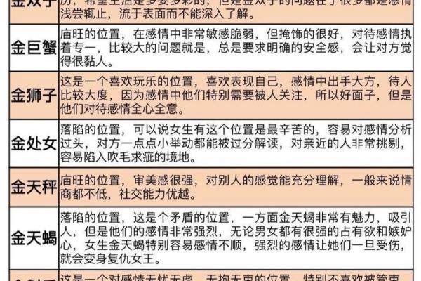 1月10号是什么星座的 1月10号出生的人属于哪个星座
