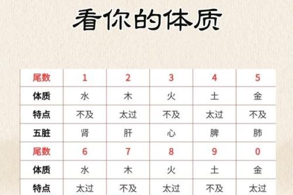 八字带五鬼,几月出生的人命犯五鬼