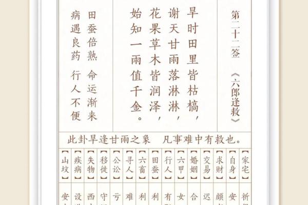 灵签266