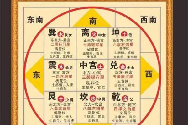 入户大门风水禁忌有哪些