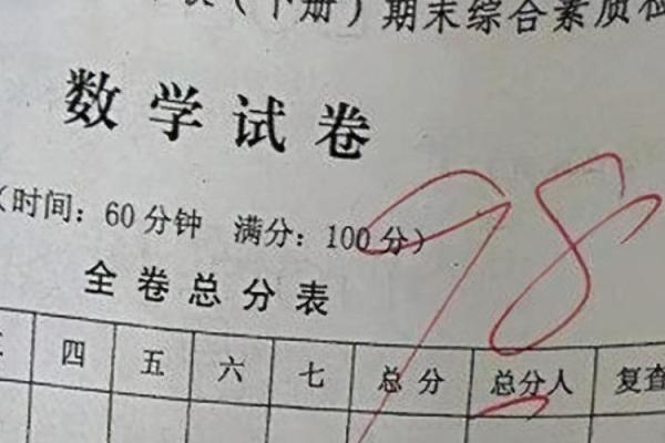 神准测试--最近学习考试运怎么样？能考出好成绩吗？