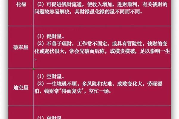 刘恒紫薇斗数