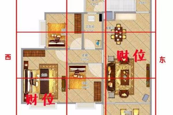 房子家里人怎么布局好风水