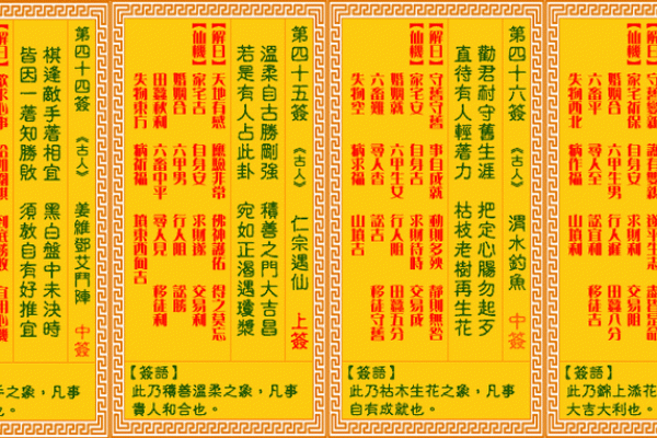 月老灵签第88签白话意