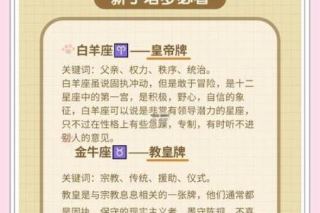 古代皇帝有哪些星座