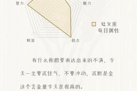 6月23日是什么星座