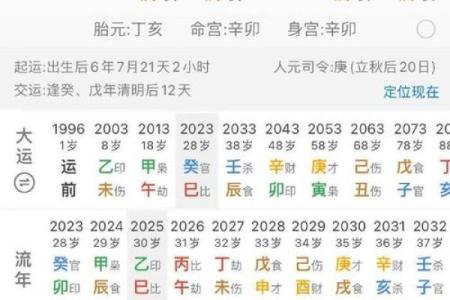 生辰八字测名字打分