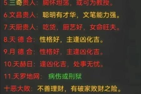 家中常见的风水煞气，怎么化解