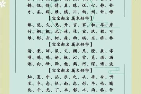 兔宝宝起名用字的禁忌-姓名学-姓名分析姓名