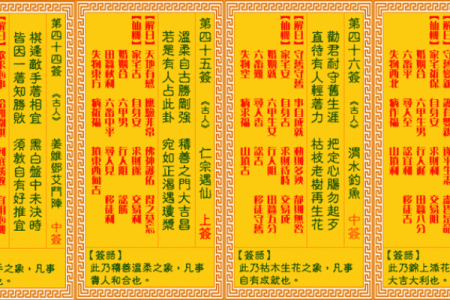 月老灵签第88签白话意