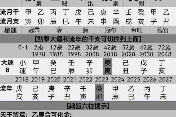 八字测算配偶是什么样的