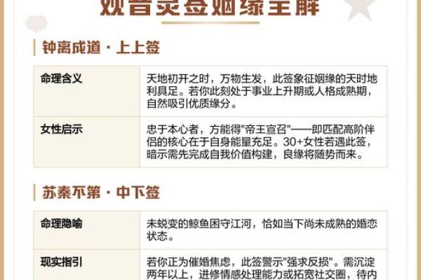 观音灵签第23签解签事业