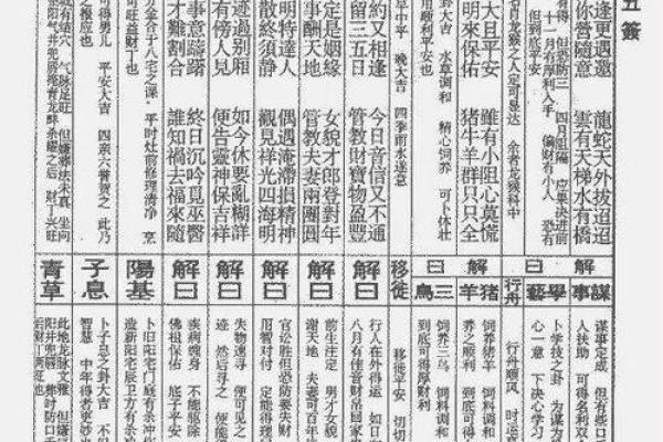 玄天上帝感应灵签11签