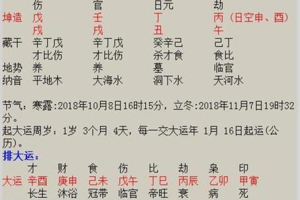 名字出生年月算姻缘 根据名字出生年月日算命准吗？